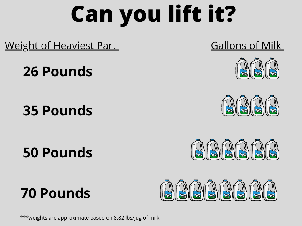 comparing weights of travel mobility scooters